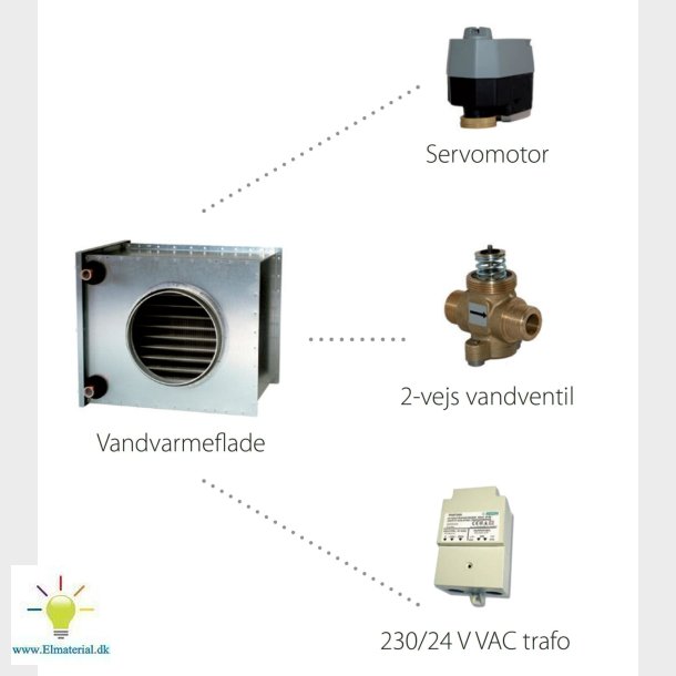 Vandvarmeflade St 250