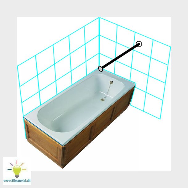 Rustfri Stlstang Frithng. 1M