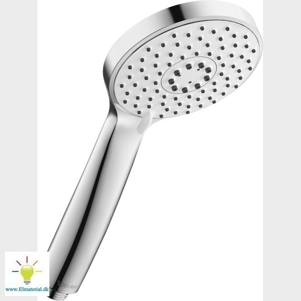 Hndbruser 106Mm 3 Strletyper