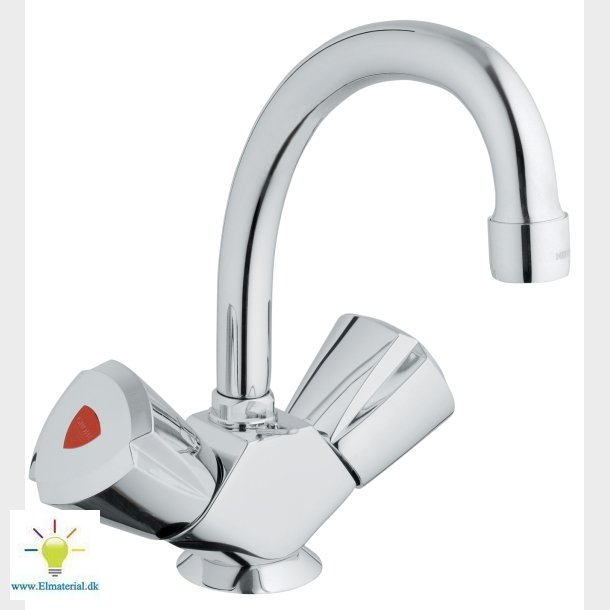 Diy Costa Trend Togrebs Arm.