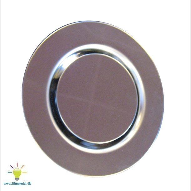 Rist Circle Copenhagen