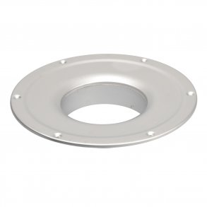 Bm fl&auml;ns f&ouml;r sm&ouml;rjning av membran