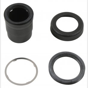 S&auml;tt in T Sidoinlopp, komplett