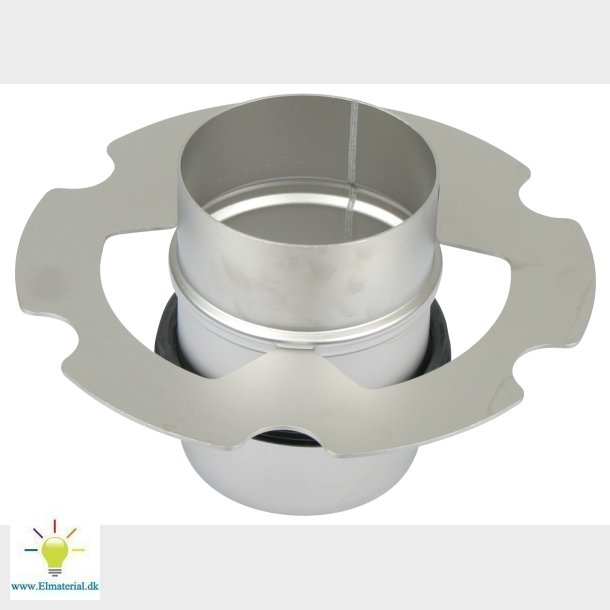 Standrr Til Ndafvanding