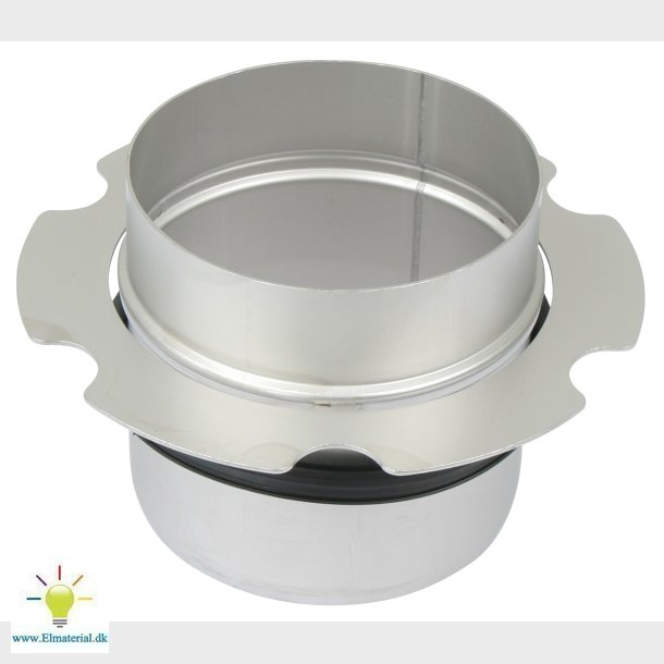 Standrr Til Ndafvanding