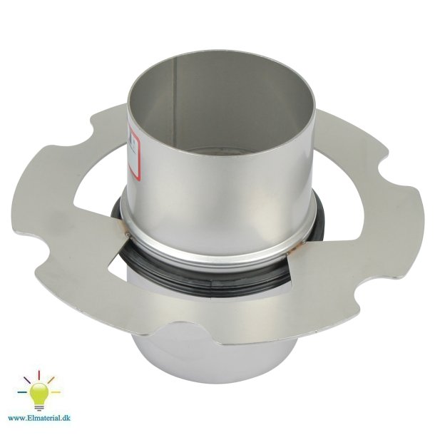 Standrr Til Ndafvanding