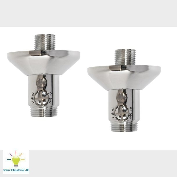 Nico Ex. Forskruning