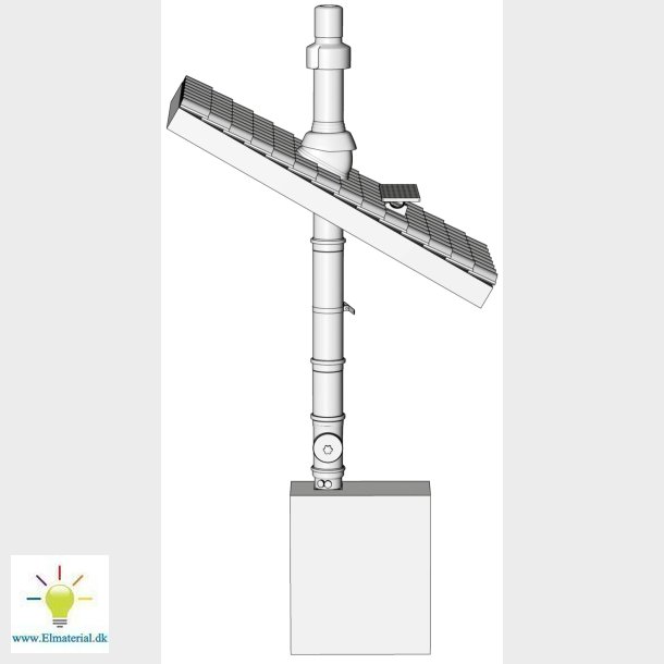 Lodr. Bal. Aftrk. Konc.80/125