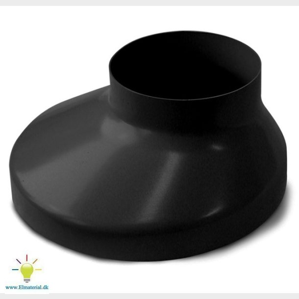 Brndkrave 75 Mm Sort 130 Mm