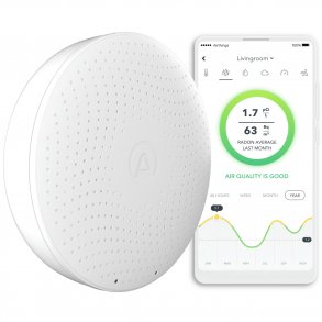 Airthings Wave Plus