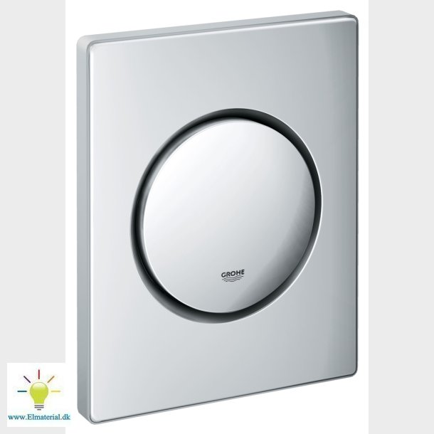 Novo Cosmopolitan Actuation