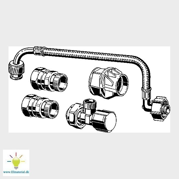 Forskruning Prevista