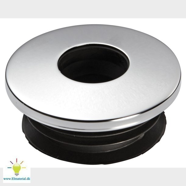 Tilslutning El og vvs materialer