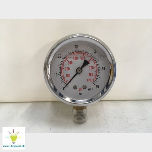 Gly.Mano.63 Rf Hus 0+60B/Psi