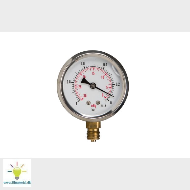 Gly.Mano.63 Rf Hus -1/0B/Psi