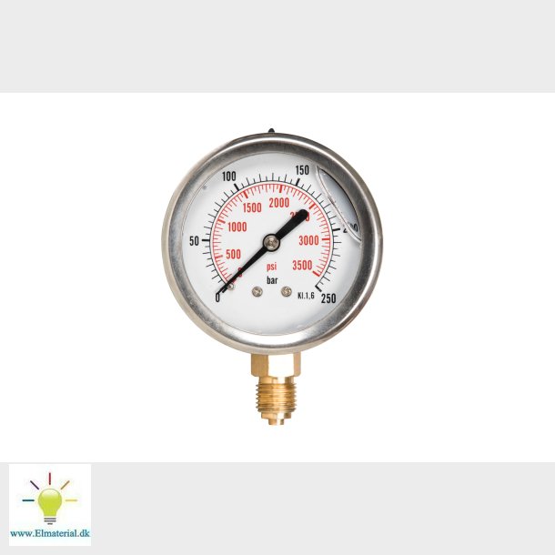 Gly.Mano.63 Rf Hus 0+600B/Psi