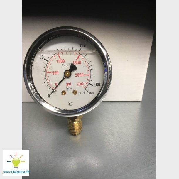 Gly.Mano.63 Rf Hus 0+160B/Psi