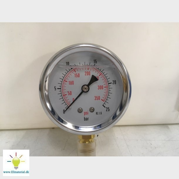 Gly.Mano.63 Rf Hus 0+25B/Psi