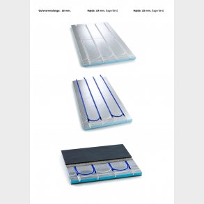 Nordic Gulvvarmepl.16 Mm / 25Mm