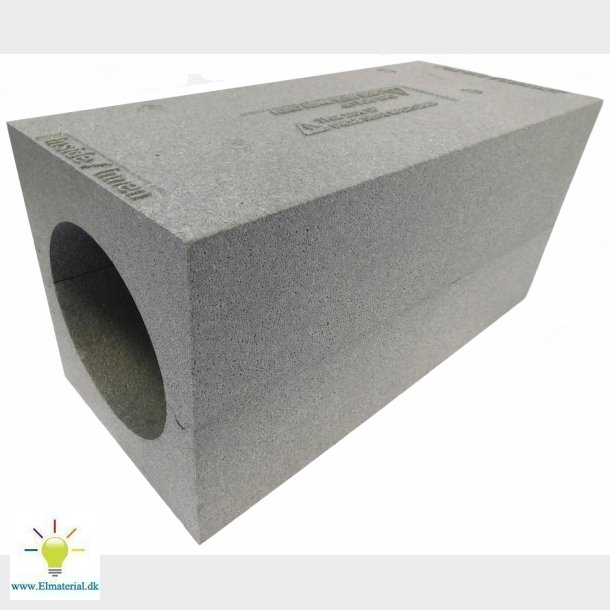 Indbygningsmodul. Lm160-500