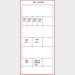 Grupptavla Ug150-18 Vit Förmonterad