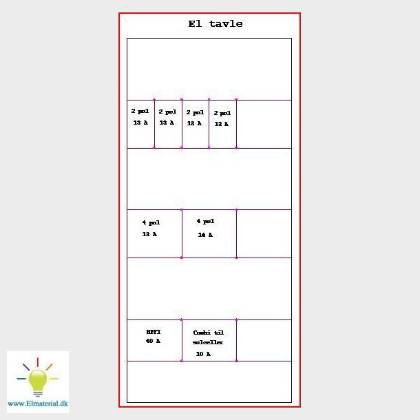 Gruppetavle Ug150-18 Hvid Frdigmonteret