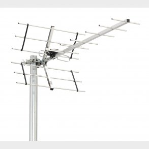 Antennekabler, fordeler samt tilbehør -